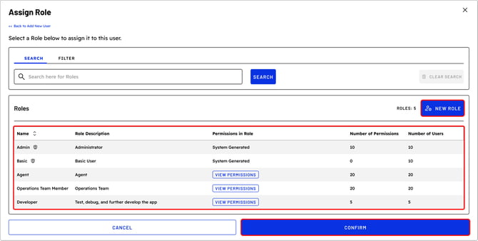 Assign the new user a role